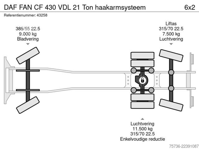 Haakarmsysteem DAF FAN CF 430  VDL 21 Ton haakarmsysteem