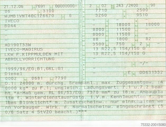 Benne basculante Iveco 190 T 33 Allradhaken 4x4 Meiller Winter