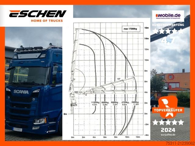 Truck mounted crane SCANIA S 500 | 6x2 Palfinger PH53002-C I Leder*Retarder