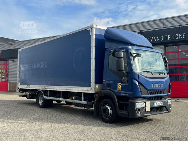 Koffer Iveco Eurocargo ML120E22