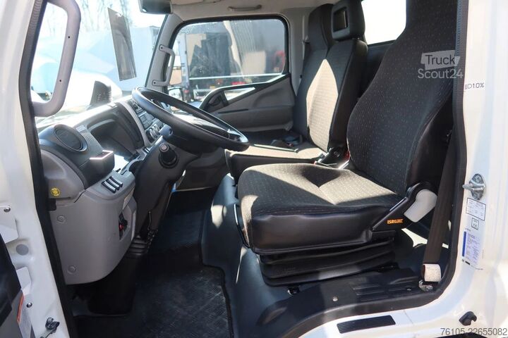 Bőrönd Mitsubishi Canter Fuso Bak + klep