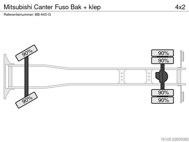 Bőrönd Mitsubishi Canter Fuso Bak + klep