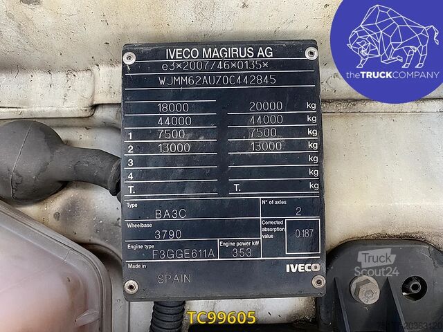 Standaard-SZM Iveco S-WAY 480