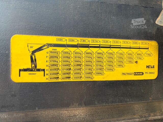 Standard-SZM DAF XF 460 DRACO SCHUIF OPBOUW + PALFINGER PK 29002...