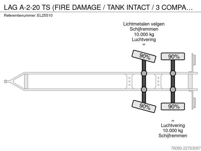 Tank LAG A-2-20 TS (FIRE DAMAGE / TANK INTACT / 3 COMPAR...