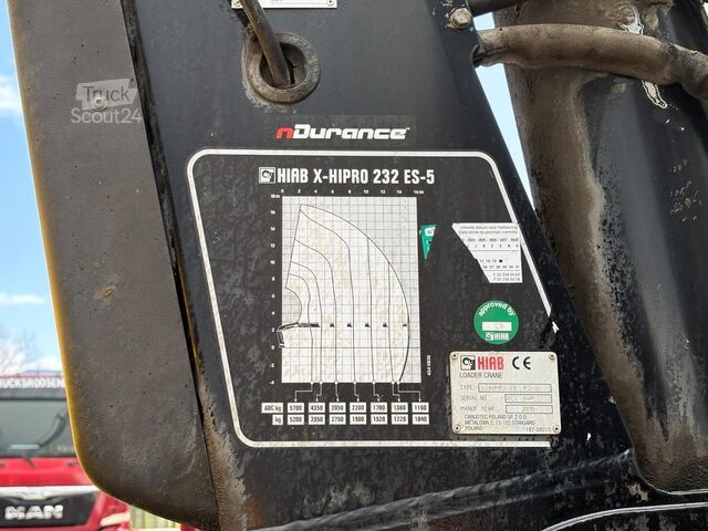 Crane MAN TGS 26.460 + HIAB 232 ES-5 + TIPPER + 6X2 STEER...