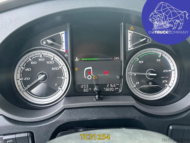 Standard-SZM DAF XF 480