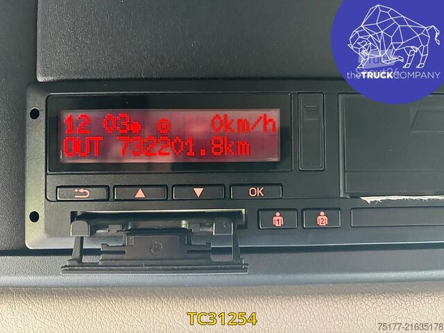 Standard-SZM DAF XF 480