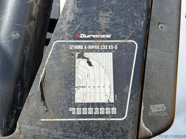 Tipper avec grue MAN TGS 26.460 + HIAB 232 ES-5 + TIPPER + 6X2 STEER...