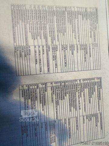 Tung lastbil VOLVO Volvo FH 500 3 Achser 6x2  6 x Vorhanden GGVS