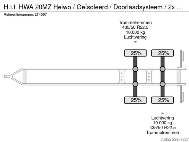 Koffer H.t.f. HWA 20MZ Heiwo / Geïsoleerd / Doorlaadsysteem /...