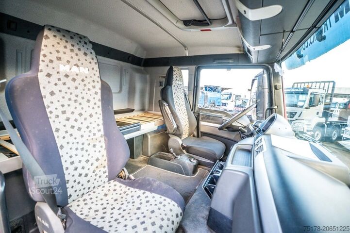 Standaard-SZM MAN TGS 18.440 LX BLS +KIPHYDR.