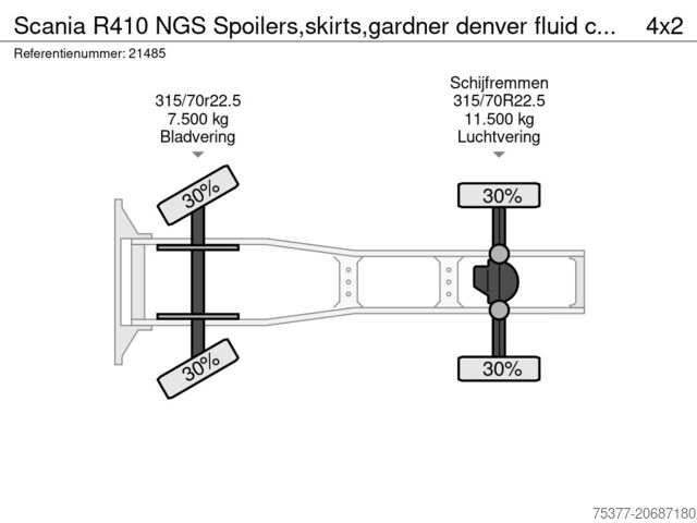 Standaard-SZM Scania R410 NGS Spoilers,skirts,gardner denver fluid c...