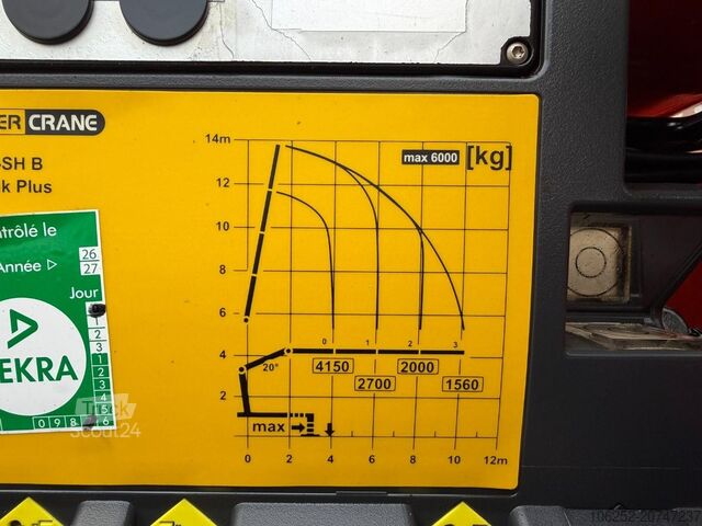 Φορτηγό γερανού Volvo FM 420 6x4 + CRANE PALFINGER PK18502 SH B (3x) ...