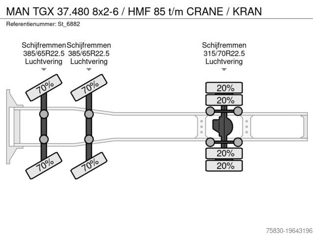 Standaard-SZM MAN TGX 37.480 8x2-6 / HMF 85 t/m CRANE / KRAN