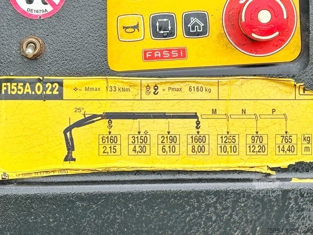 Кран-манипулятор на шасси грузовика VOLVO FMX 420 Kipper 5,10m *FASSI F155A.0.22+FUNK/6x4