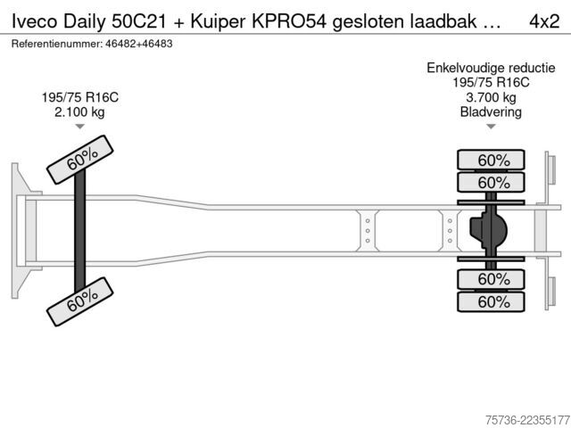 Koffer Iveco Daily 50C21 + Kuiper KPRO54 gesloten laadbak BE...