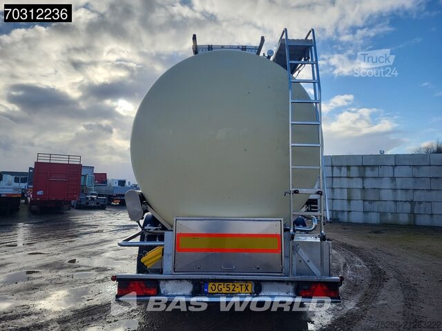 IB Trading Zrt. IB Trading Zrt. IB Trading Zrt.