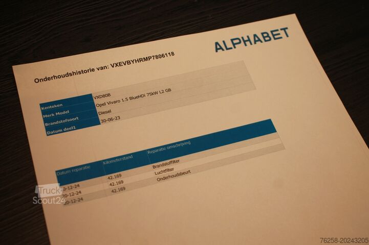 Tovornjak z zabojnikom Opel Vivaro 1.5 CDTI L2 EURO 6 - Airco - Cruise - PD...