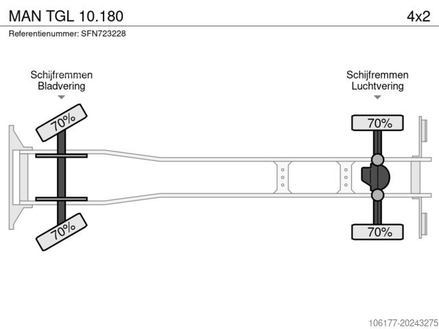 куфар MAN TGL 10.180