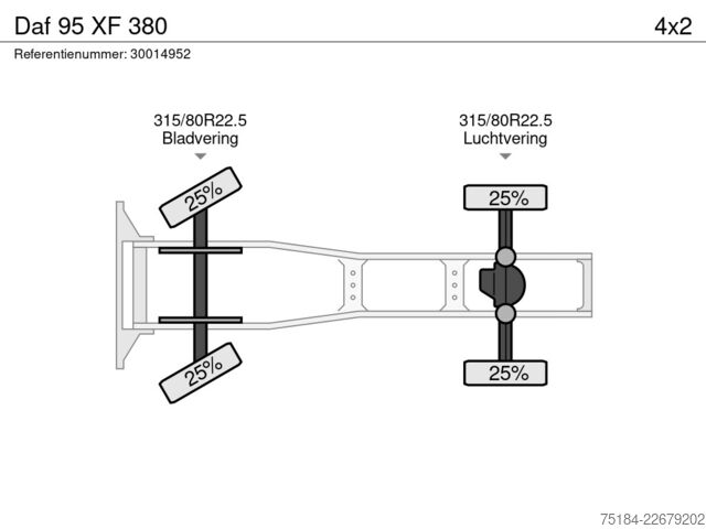 Standard-SZM Daf 95 XF 380