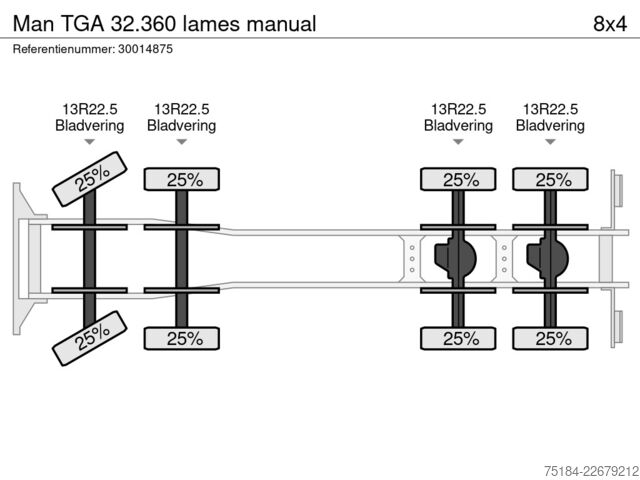 Blender Man TGA 32.360 lames manual