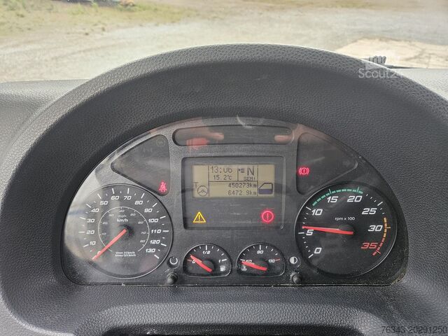 Samochód ciężarowy skrzyniowy IVECO EUROCARGO ML 190E28/P - E6