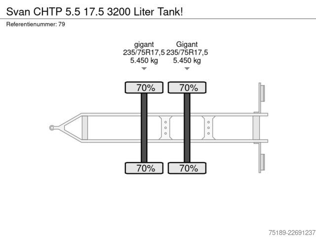 Tank Svan CHTP 5.5 17.5 3200 Liter Tank!