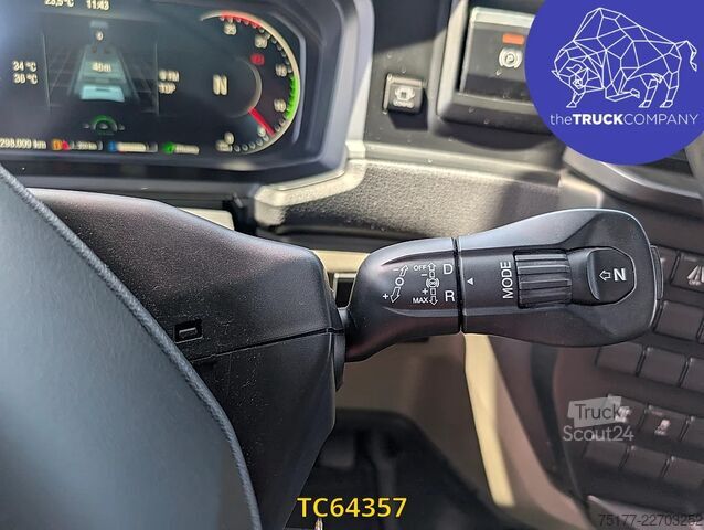 MTS standard MAN TGX 18.640
