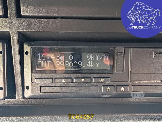 MTS standard MAN TGX 18.640