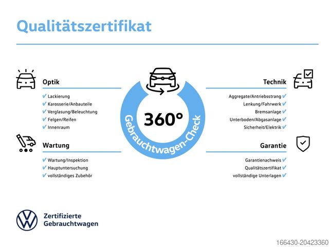 Мікроавтобус VW T6.1 California Beach 2.0 TDI DSG AHK ACC LED