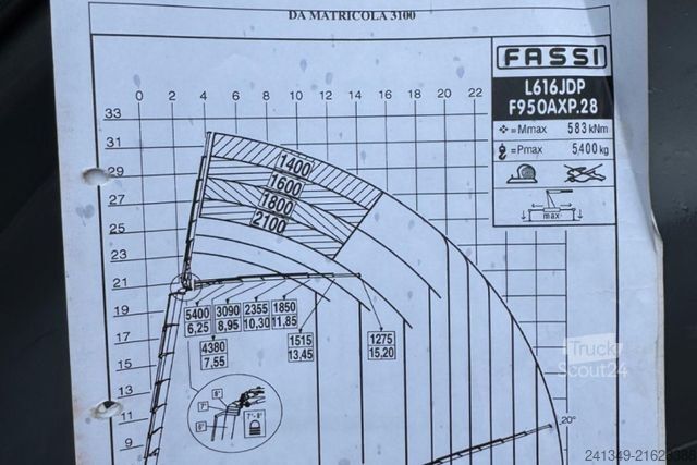 Grue montée sur camion MAN TGS 47.480 10x6H Toni Maurer Fassi 950