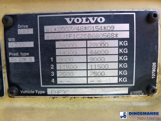 Система за рамо с кука Volvo FM 410 6x2 Euro 5 AJK container hook 20t