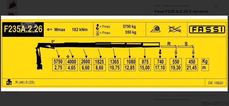 Auto-dizalica montirana na kamionu SCANIA R500 FASSI F235 A.2.26 + FUNK + Anhänger!