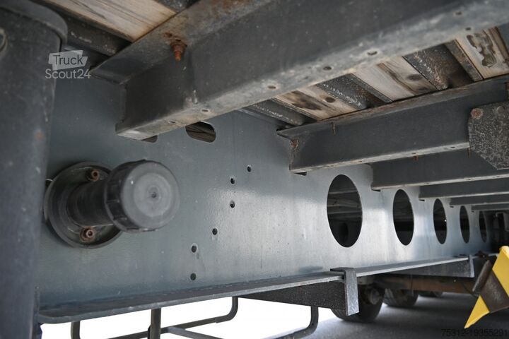 Ανοιχτό ημιρυμουλκούμενο Schwarzmueller SPA 3/E  13,5m GG 36t