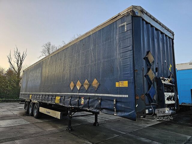 Presenninger, der kan skubbes KRONE N/A