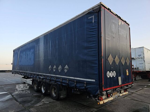 Presenninger, der kan skubbes KRONE N/A