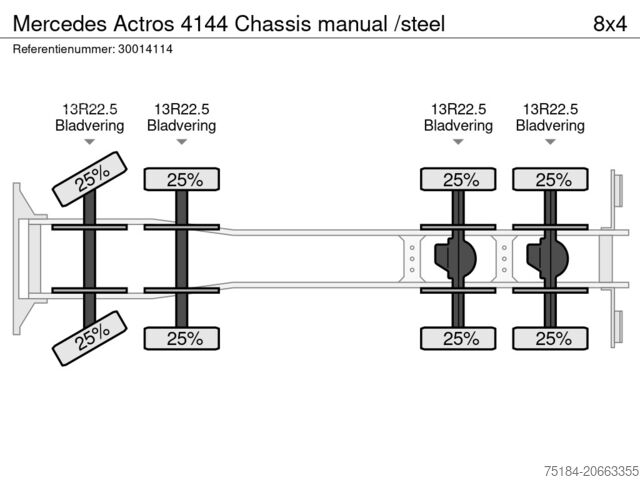 Lastplattform Mercedes Actros 4144 Chassis manual /steel