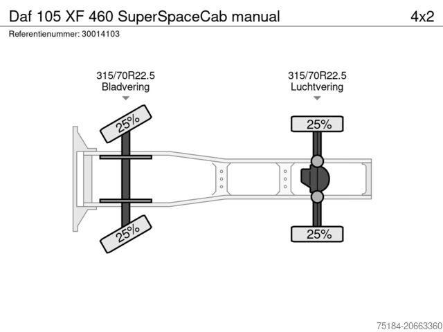 Standard-SZM Daf 105 XF 460 SuperSpaceCab manual