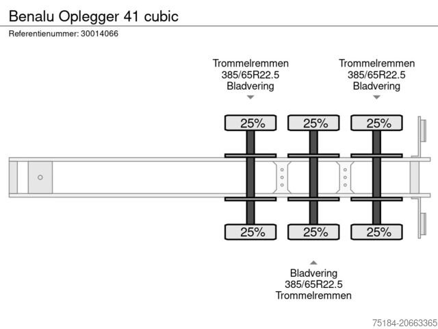 شاحنة قلابة Benalu Oplegger 41 cubic