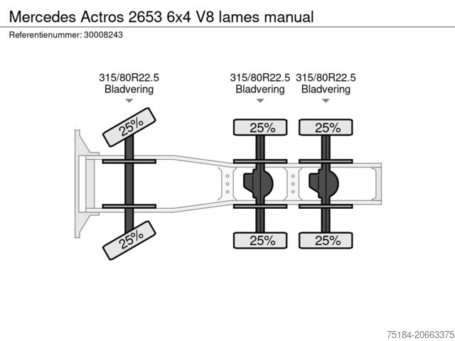 Standard-SZM Mercedes Actros 2653 6x4 V8 lames manual