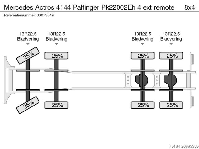 Lastplattform Mercedes Actros 4144 Palfinger Pk22002Eh 4 ext remote