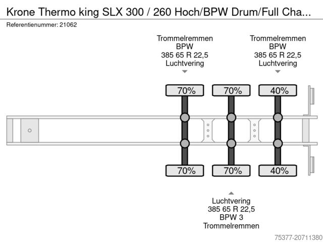 Gekoeld/bevroren transport Krone Thermo king SLX 300 / 260 Hoch/BPW Drum/Full C...