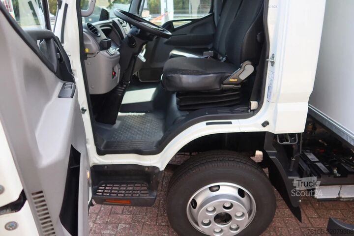 Koffer Mitsubishi Canter Mitsubishi Canter 7 C 18 + Klep 1000kg E...