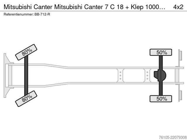 čemodāns Mitsubishi Canter Mitsubishi Canter 7 C 18 + Klep 1000kg E...