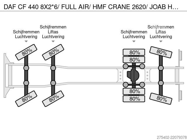 Sistema de braço de gancho DAF CF 440 8X2*6/ FULL AIR/ HMF CRANE 2620/ JOAB HO...