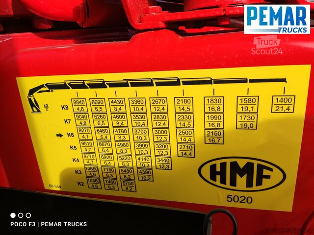 Camión grúa SCANIA R 450 6X2 GRUA CAJA FIJA - BDF EURO 6