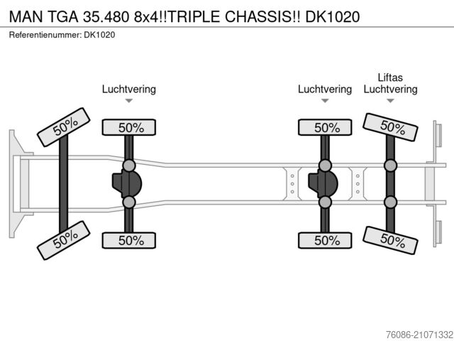 Chassis cab MAN TGA 35.480 8x4!!TRIPLE CHASSIS!!