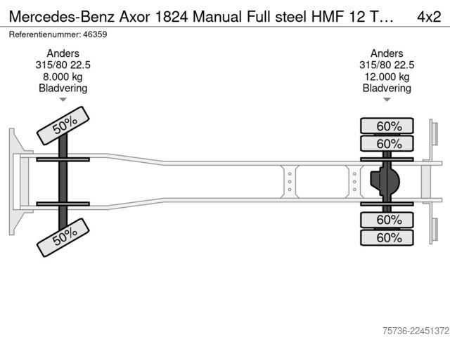 Pašizgāzējs ar celtni Mercedes-Benz Axor 1824 Manual Full steel HMF 12 Tonmeter laa...