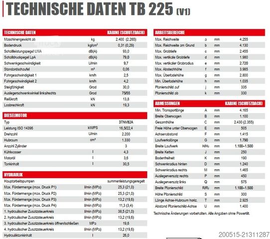 Minibagger Takeuchi TB 225A V3